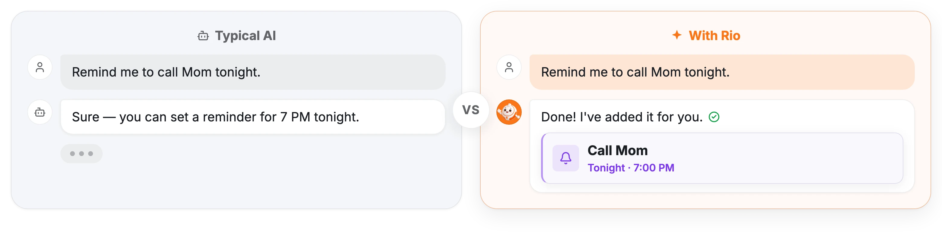 The same request put to a typical AI and to Rio: “Remind me to call Mom tonight.” A typical AI replies “Sure — you can set a reminder for 7 PM tonight” and the conversation stops there. Rio replies “Done! I’ve added it for you” and shows the reminder it made: Call Mom, tonight at 7:00 PM.